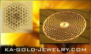 Ka Gold Jewerly - Flower of Life Pendant