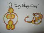 Unity, Duality, Trinity