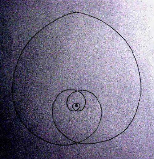 Waveform of Unconditional Love