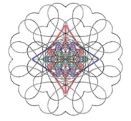 Star of the Grael