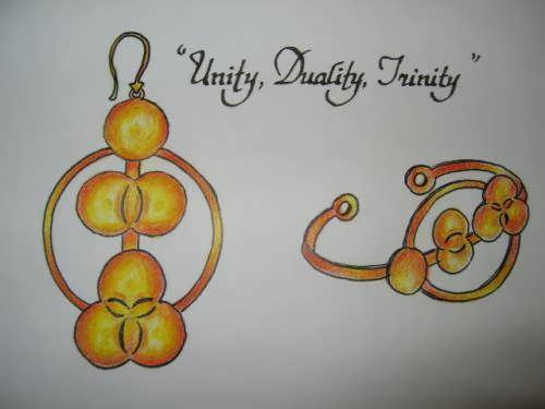 Unity, Duality, Trinity