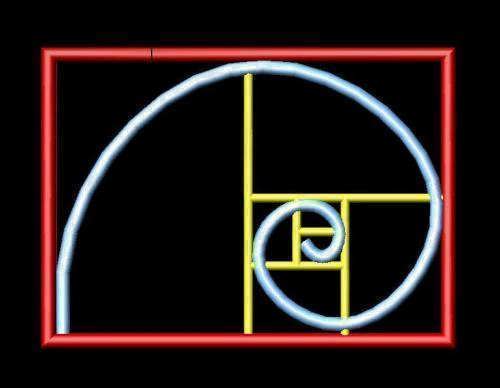 dynamic symmetry