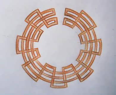 RADIAL COMPLEXITY