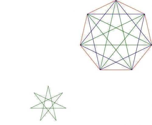 Heptagram