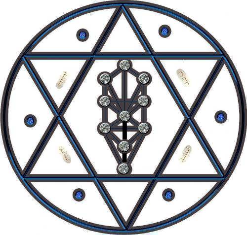 key of righteousness