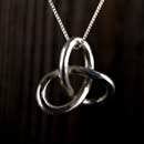 Gordian Knot