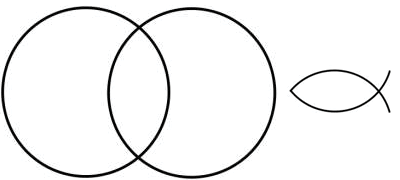  Vesica Piscis