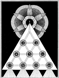 Vesica pisces