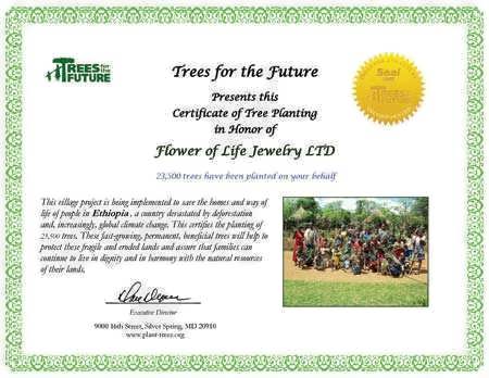 תרומה לנטיעת 23500 עצים