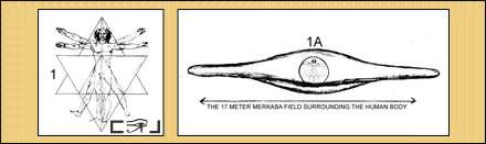 Меркаба diagram