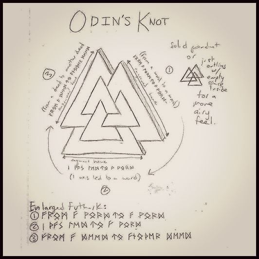 Odin's Knot