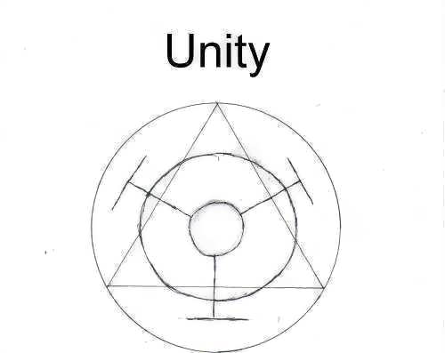 Unity