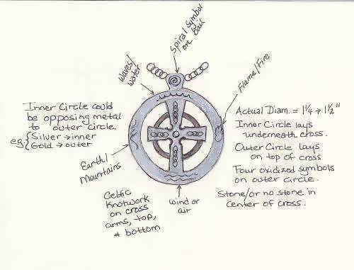 Celtic-Christian Pendant