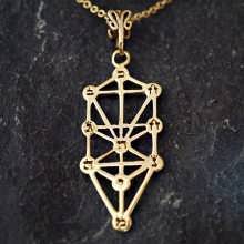 Tree of Life Sefirot Gold