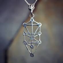 Tree of Life Sefirot Silver