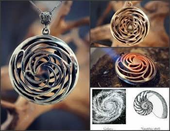 New Double Helix Golden Spiral