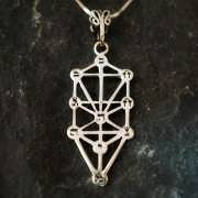 Tree of Life Sefirot Silver