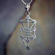 Tree of Life Sefirot Silver