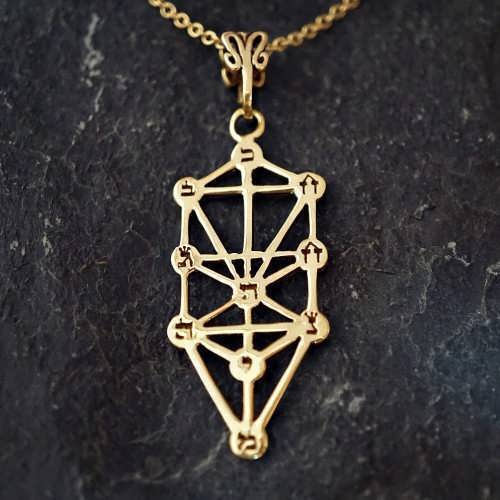 Tree of Life Sefirot Gold