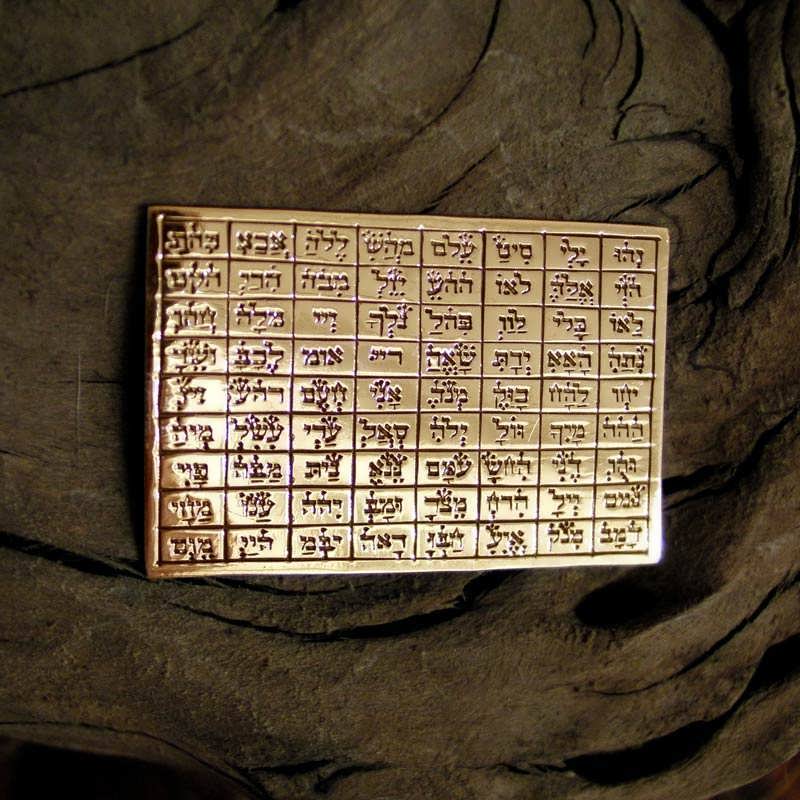 72 names of god espiritualidade